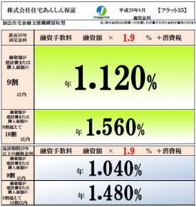 flatkinri201708