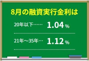 kinri201708
