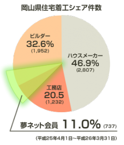 graph_1