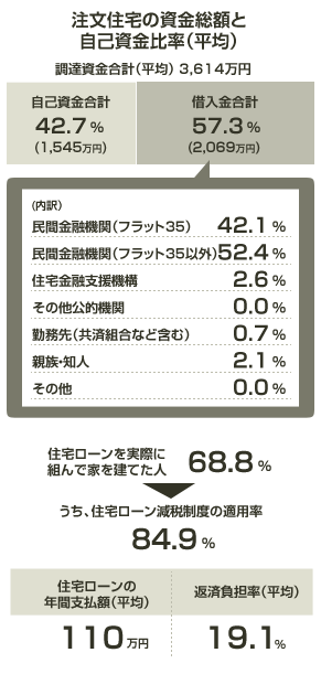 graph_10