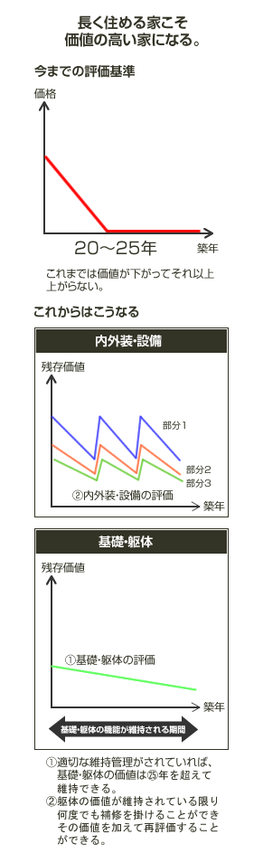 graph_13
