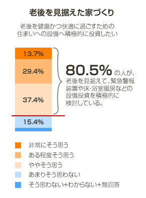 graph_14