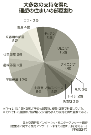 graph_16