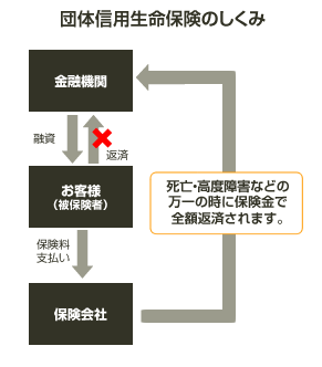 graph_19