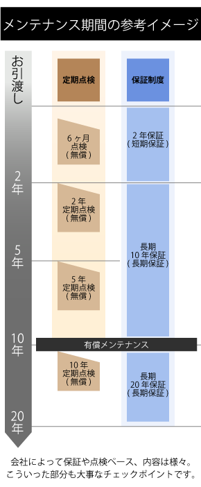 graph_26