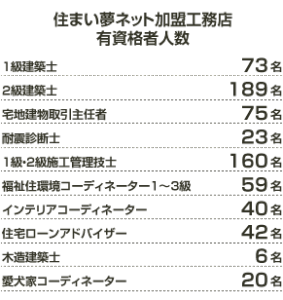 graph_3
