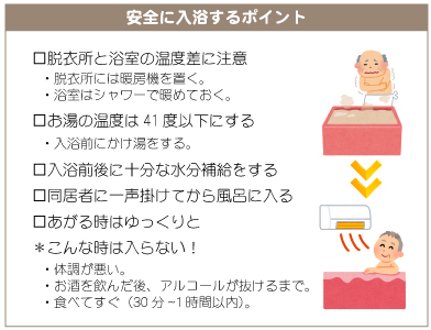 安全な入浴方法