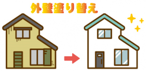外壁塗り替え