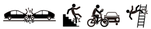 身体障害保障