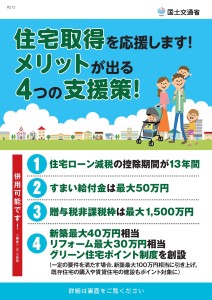 住宅支援4つの支援策