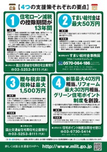 住宅支援4つの支援策