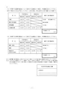 生活再建支援金支給申請書