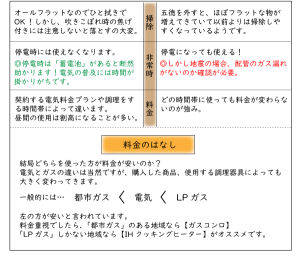 ガスコンロとIHクッキングヒーターを比較