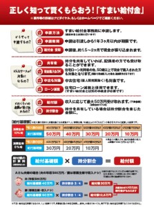 すまい給付金消費税率10％_2