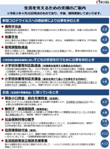 生活を支えるための支援