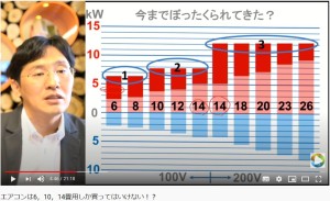住まいの動画