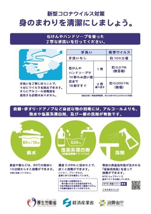 お家にある洗剤で身の回りのウイルスを減らす 住まい夢ネット
