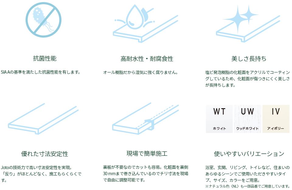 枠