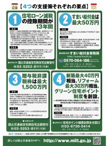 住宅支援を応援4つの支援策