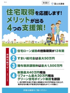 住宅支援を応援4つの支援策