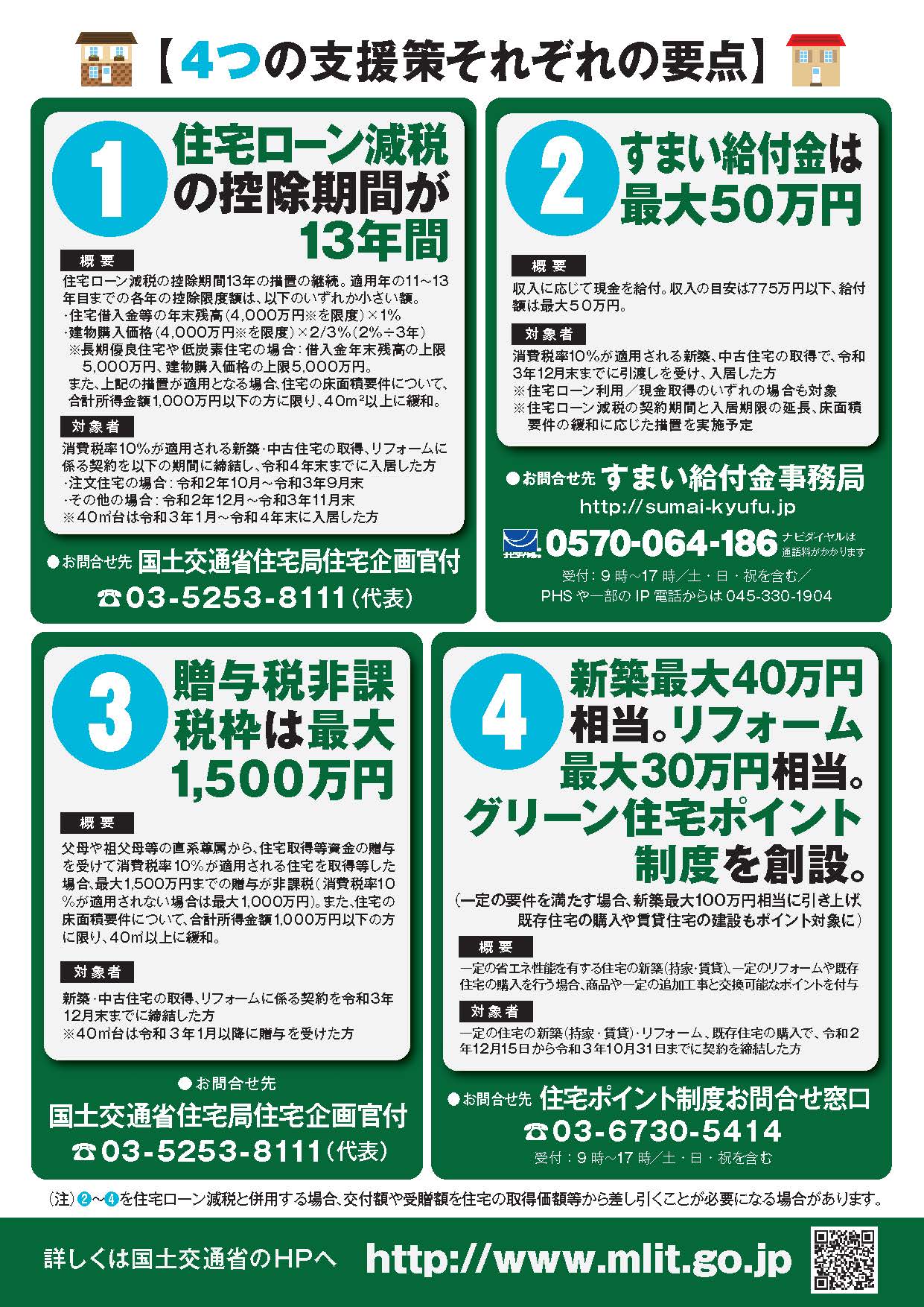 住宅取得支援策