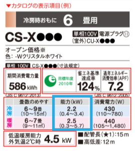 能力