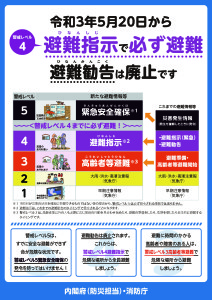 災害時警戒レベル