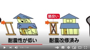 筋交い