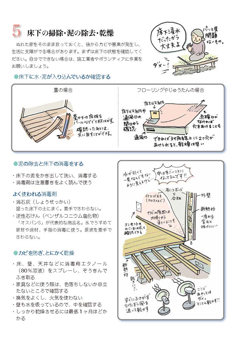 浸水後の対処