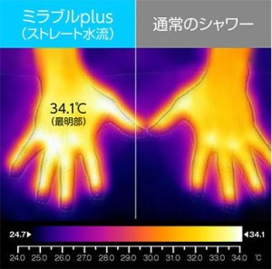温浴効果2