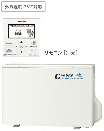 地中熱ポンプユニット