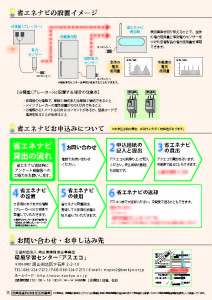 省エネナビ2