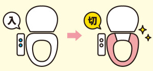 トイレ節電