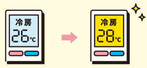 温度調節