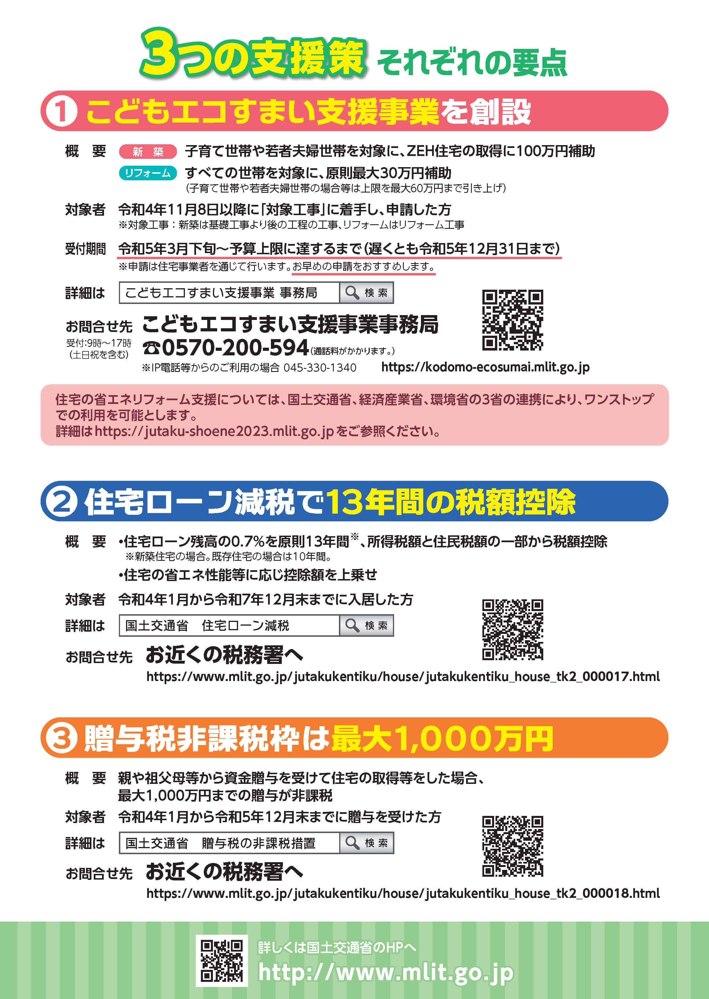 住宅取得に使える3つの支援策