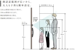 子ども目線のドア解錠