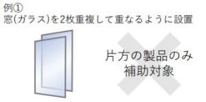 例1
