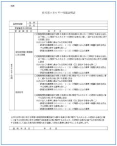 住宅省エネルギー性能証明書