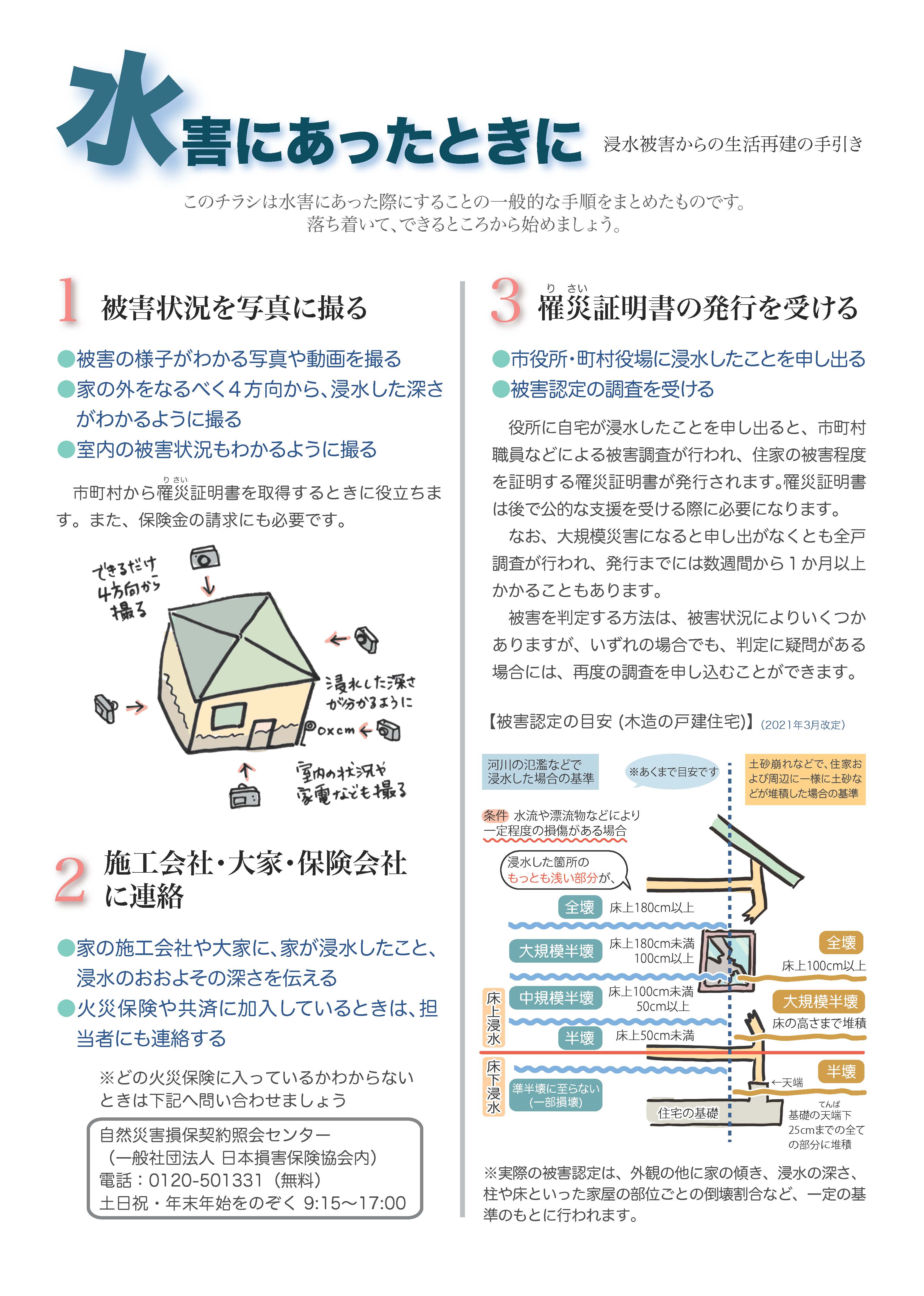 水害にあったときに