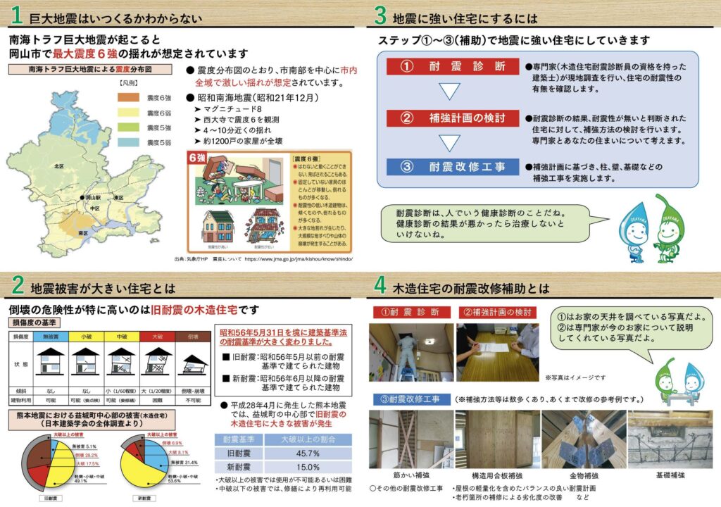 木造住宅耐震化のすすめ2