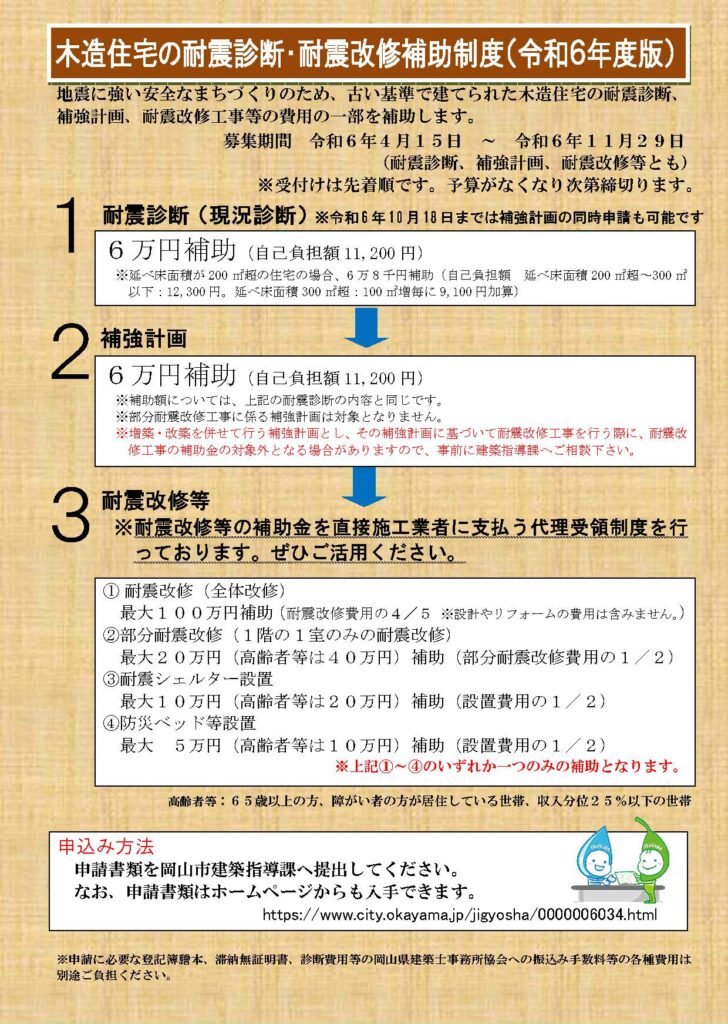 木造住宅の耐震診断・改修