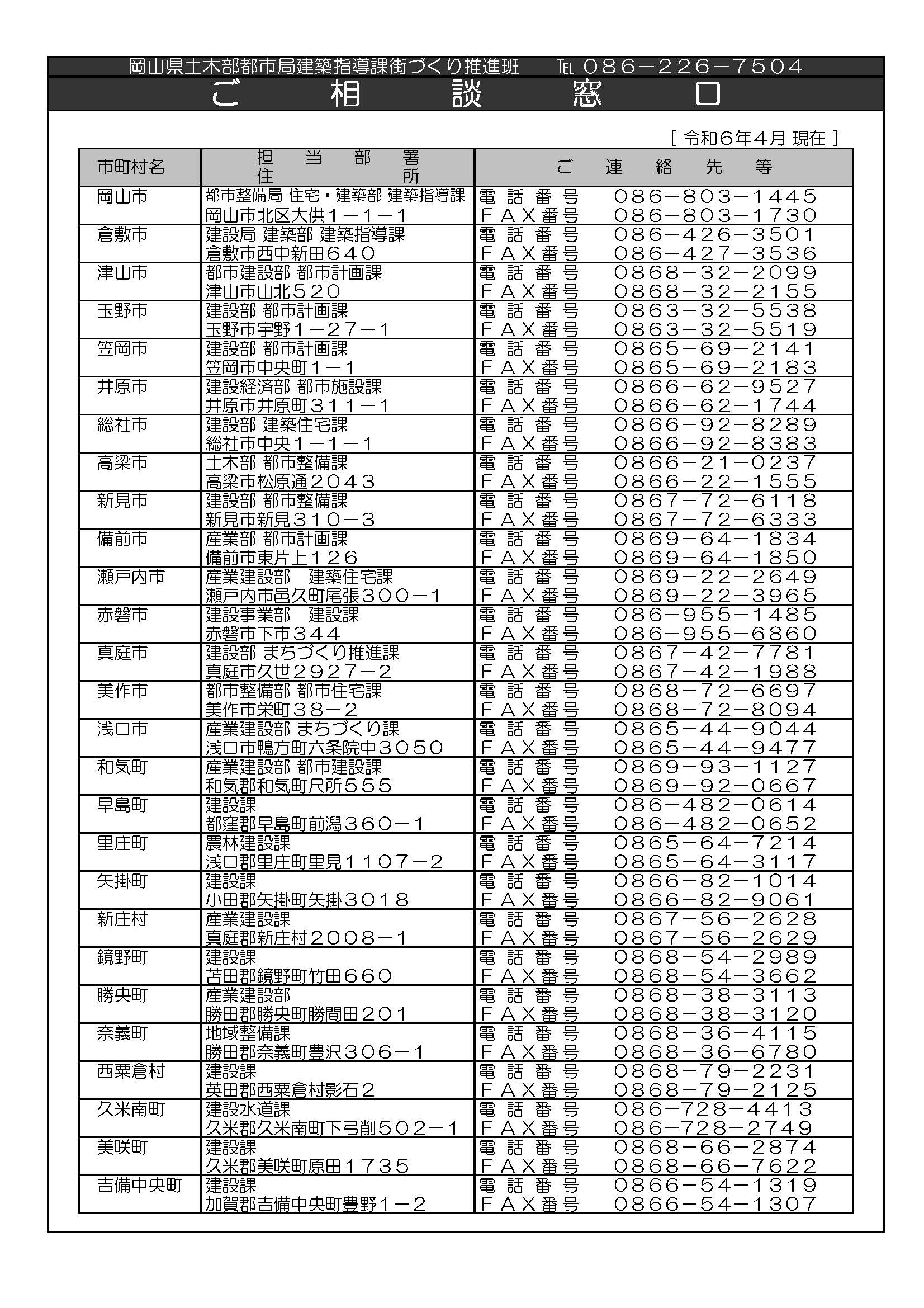 アスベスト改修事業補助制度相談窓口