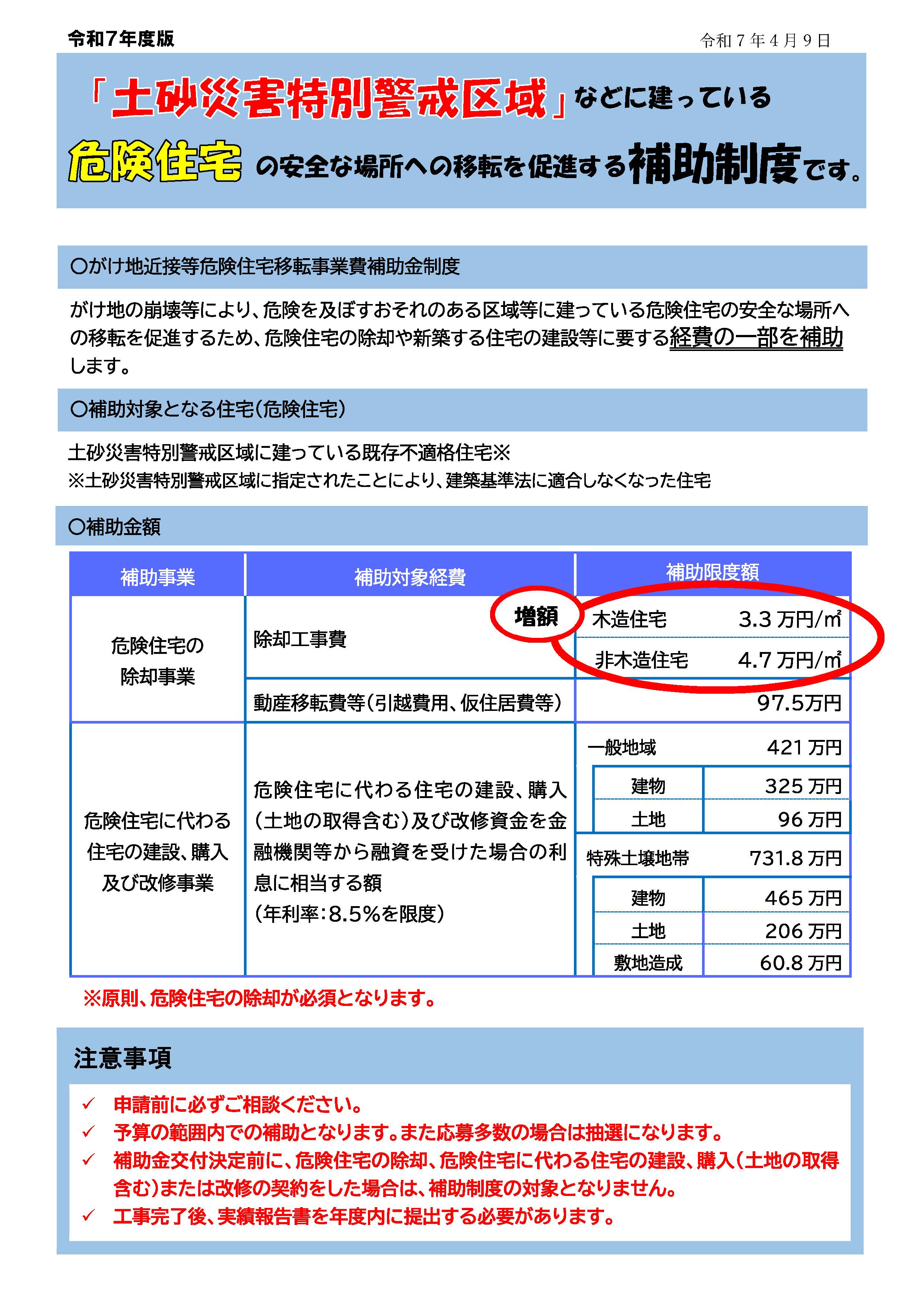 がけ地近接等危険住宅移転事業費補助金制度