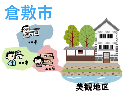 倉敷市で住宅・生活に使える補助制度のまとめ［2026年度］2026/7更新