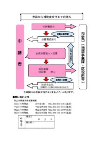 生ゴミ処理容器