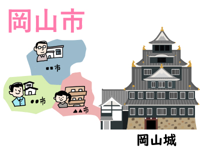 岡山市で住宅・生活に使える補助制度のまとめ［2026年度］2026/5更新