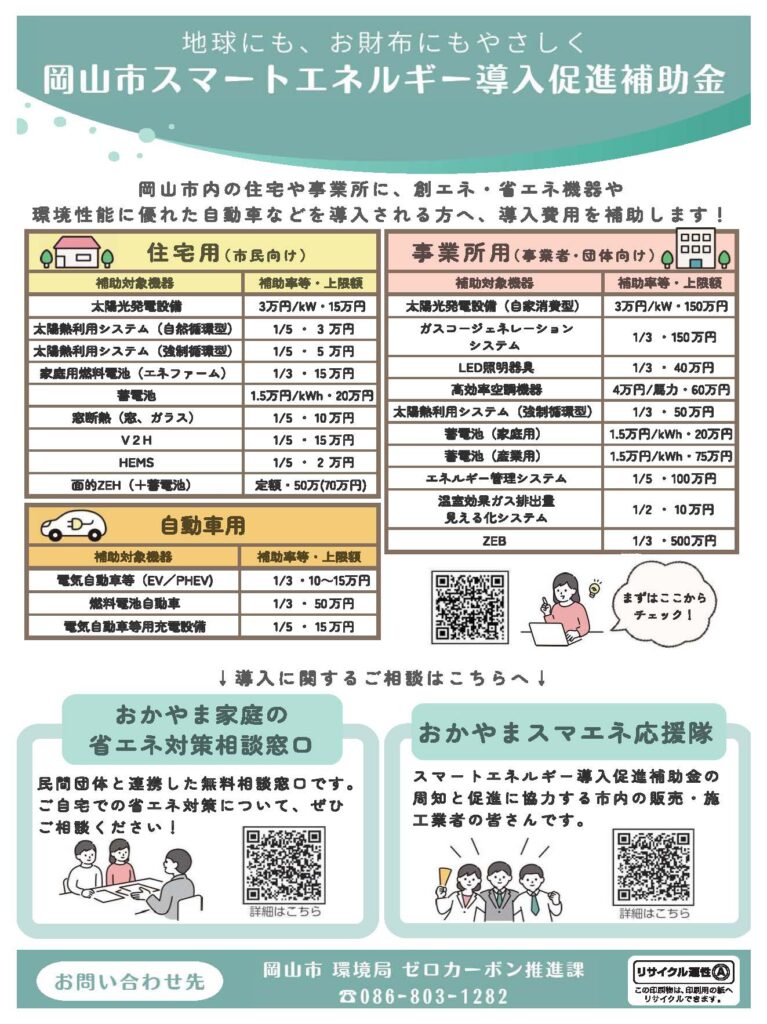 岡山市スマートエネルギー導入促進補助金