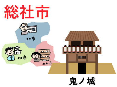 総社市で住宅・生活に使える補助制度のまとめ［2026年度］2026/6更新