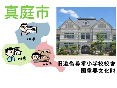 岡山県の住宅に係る補助制度のまとめvol.12（#真庭市）［2025年度］
