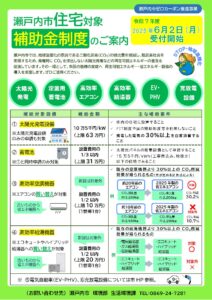 瀬戸内市住宅用脱炭素推進設備導入補助金